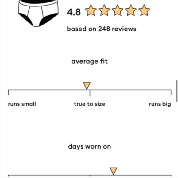 NEW HOST PICK✅BUNDLE of 3Thinx for All Period Better Extreme absorption ! - Picture 5 of 13